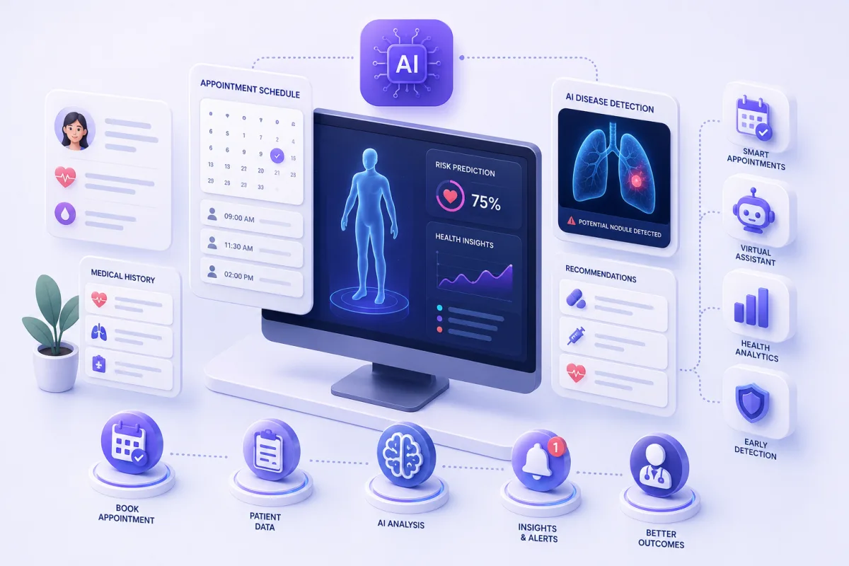 Healthcare Automation and Detection